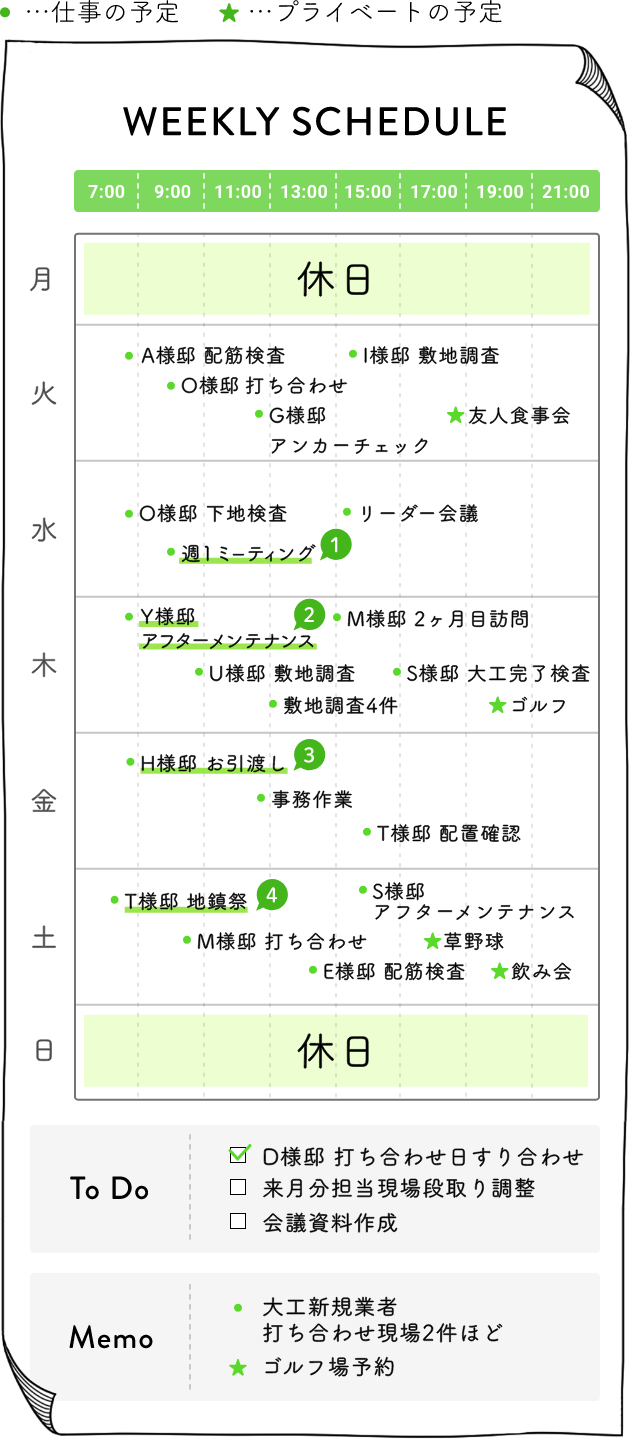 WEEKLY SCHEDULE