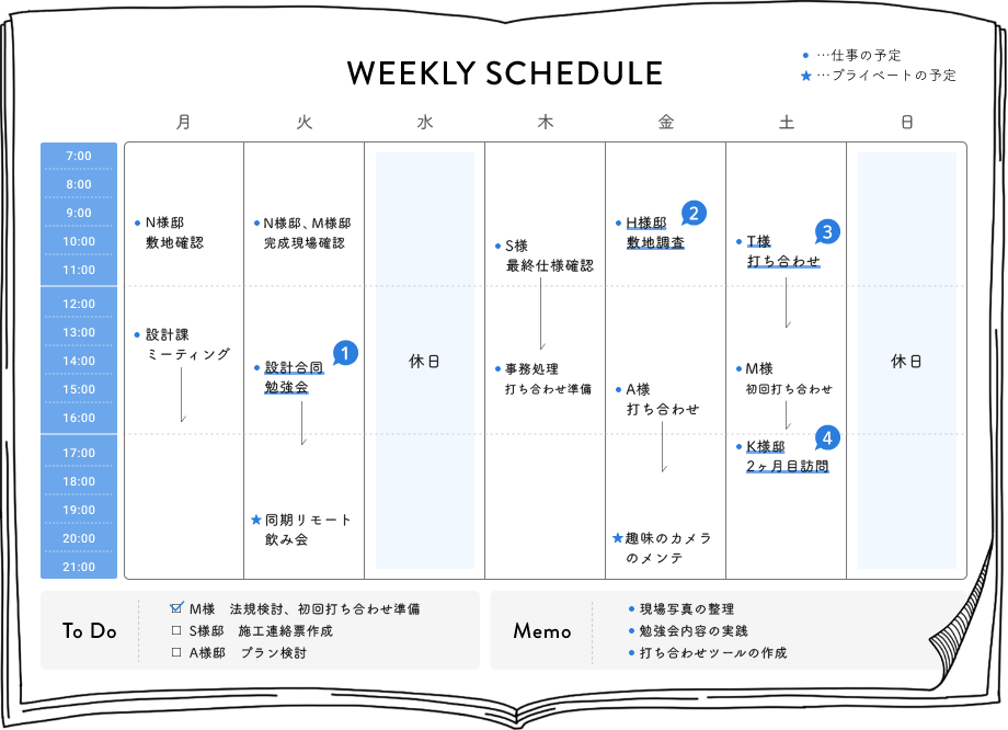 WEEKLY SCHEDULE