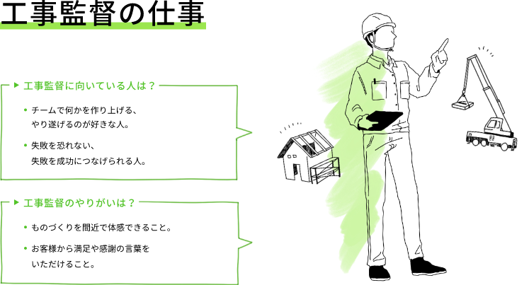 工事監督の仕事
