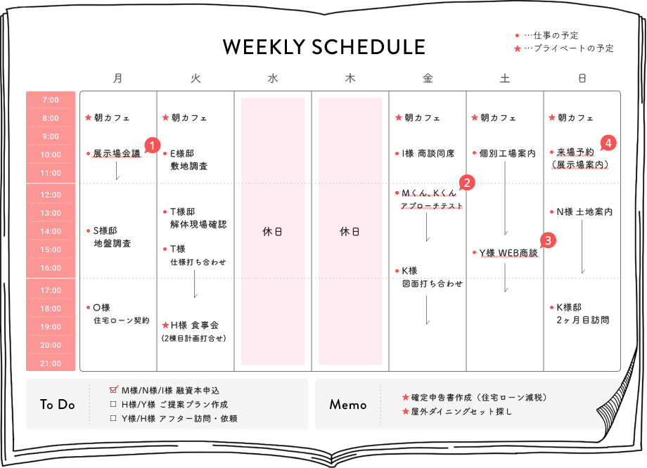 WEEKLY SCHEDULE