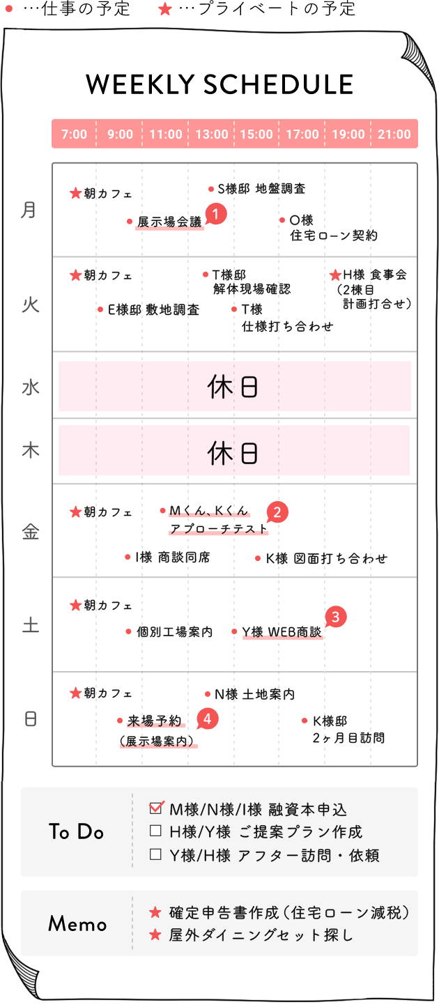 WEEKLY SCHEDULE